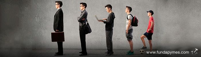 FundaPymes - Edades del Emprendedor