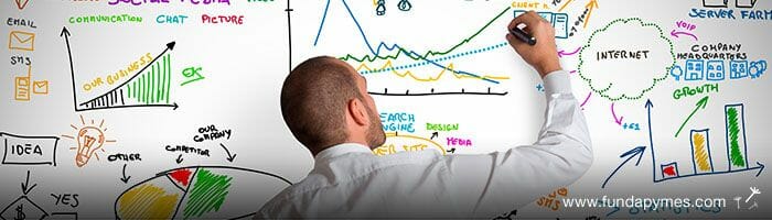 FundaPymes - Controles de tu negocio
