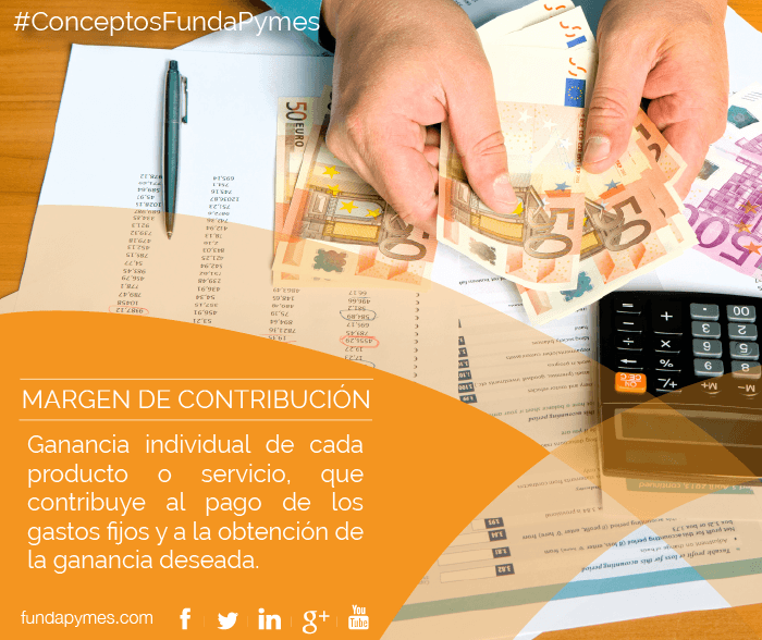 FundaPymes - Margen de Contribución