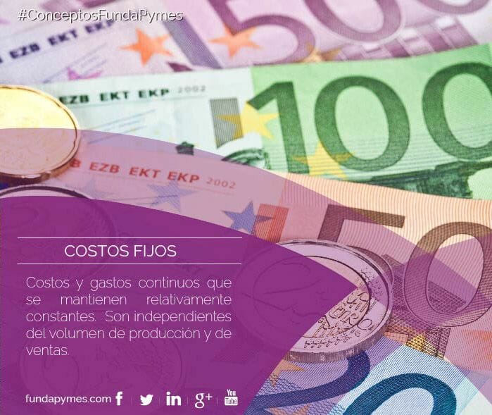FundaPymes - Costos Fijos